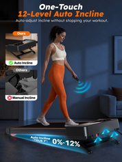 Walking Pad Treadmill with Auto Incline 12%-12Level, Quiet BLDC EvoDrive, Under Desk Treadmill for Home Office, Full Metrics Display, Extra-Large Belt, Quadra Cushion, 300lbs Capacity, App Control