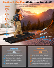 Walking Pad Treadmill with Incline 9% & Decline -4%